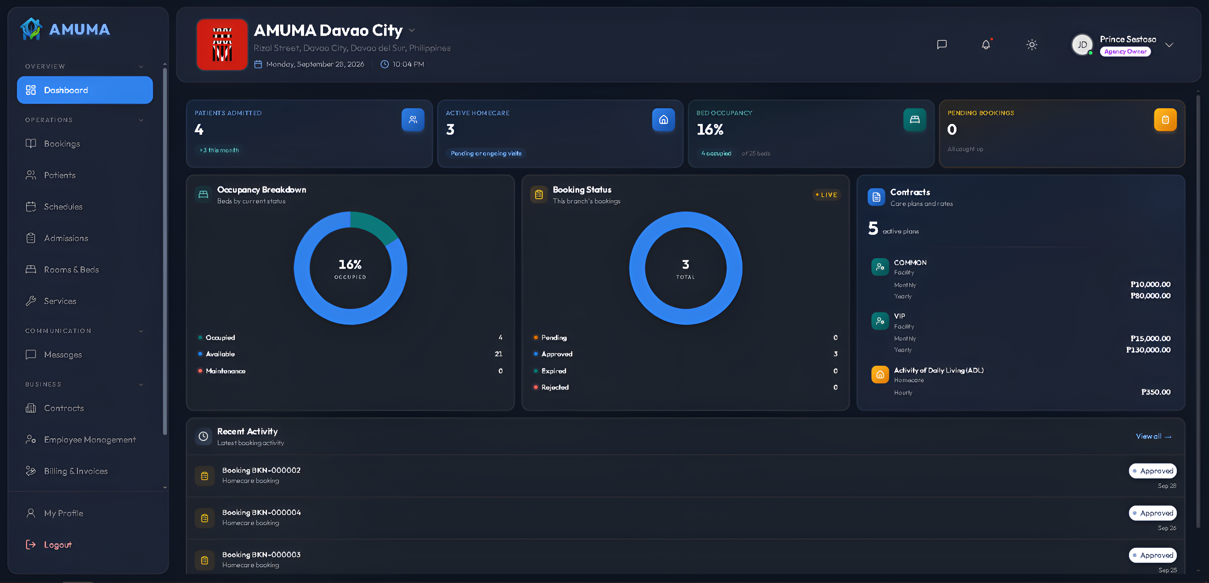 AMUMA Dashboard